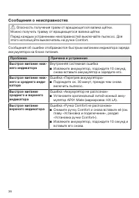 Страница 36