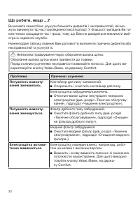 Страница 74