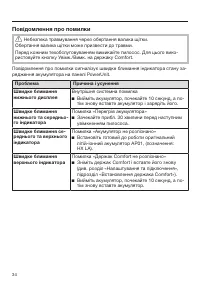 Страница 76