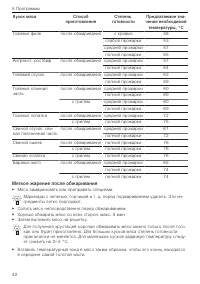 Страница 42