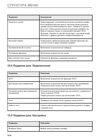 Страница 52