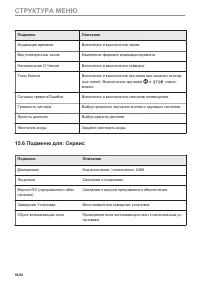Страница 58