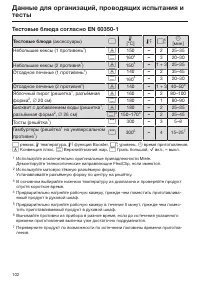 Страница 102