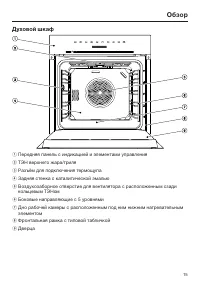 Страница 15