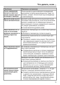 Страница 79