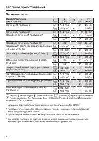 Страница 90