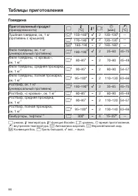 Страница 96