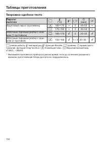 Страница 134