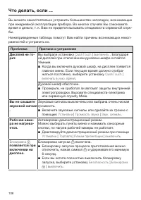 Страница 108