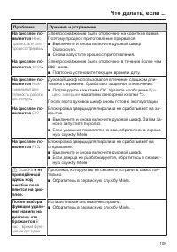 Страница 109