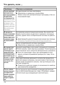Страница 110
