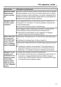 Страница 111