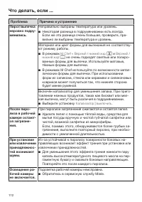 Страница 112