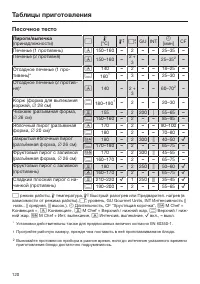 Страница 120