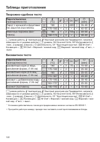 Страница 122