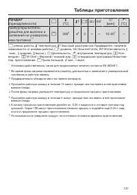 Страница 127