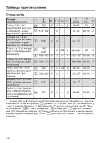 Страница 132