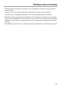 Страница 133