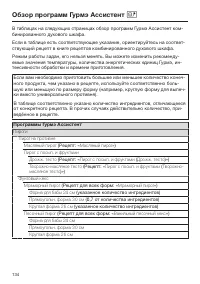 Страница 134
