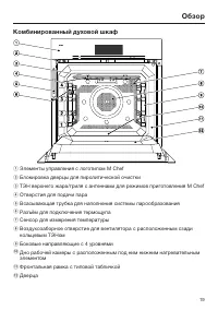 Страница 19