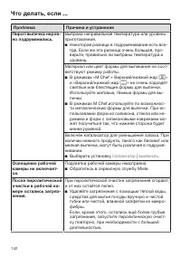 Страница 142