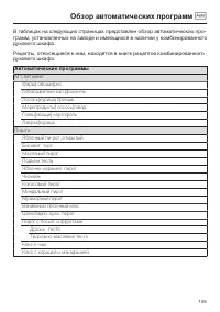 Страница 155