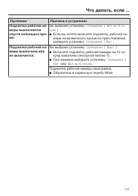 Страница 117