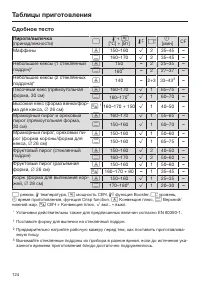 Страница 124