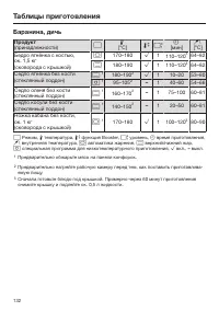 Страница 132