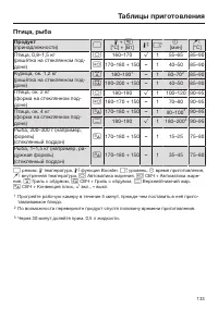 Страница 133