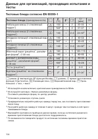 Страница 134