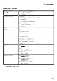 Страница 39