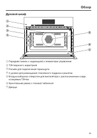Страница 19