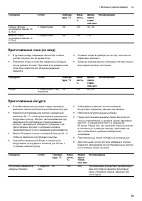 Страница 59