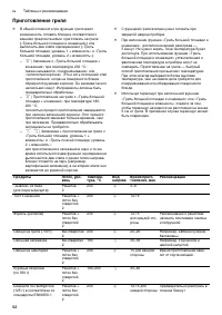 Страница 52