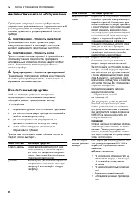 Страница 36