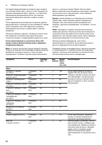 Страница 50