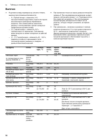 Страница 56