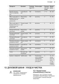 Страница 29