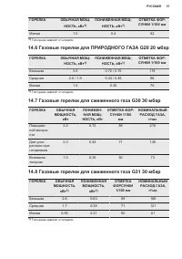 Страница 37