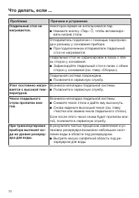 Страница 72