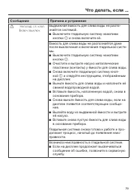 Страница 79