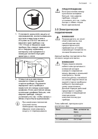 Страница 11