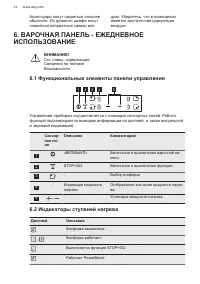 Страница 14