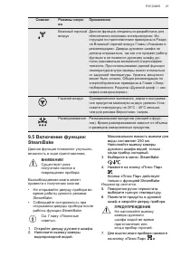 Страница 21
