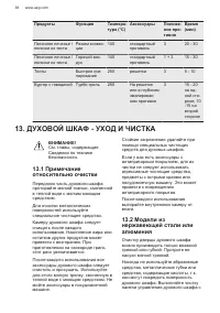 Страница 38