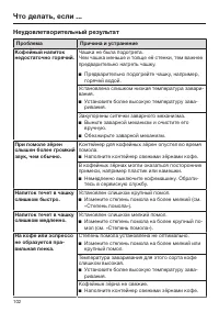 Страница 102