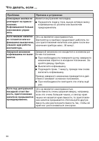 Страница 98