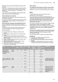 Страница 125