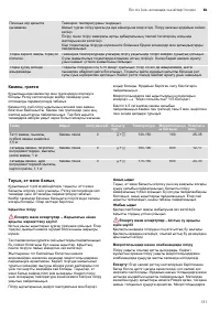 Страница 131